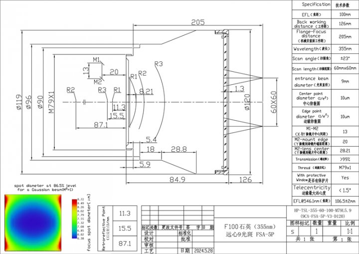 遠心場鏡355nm